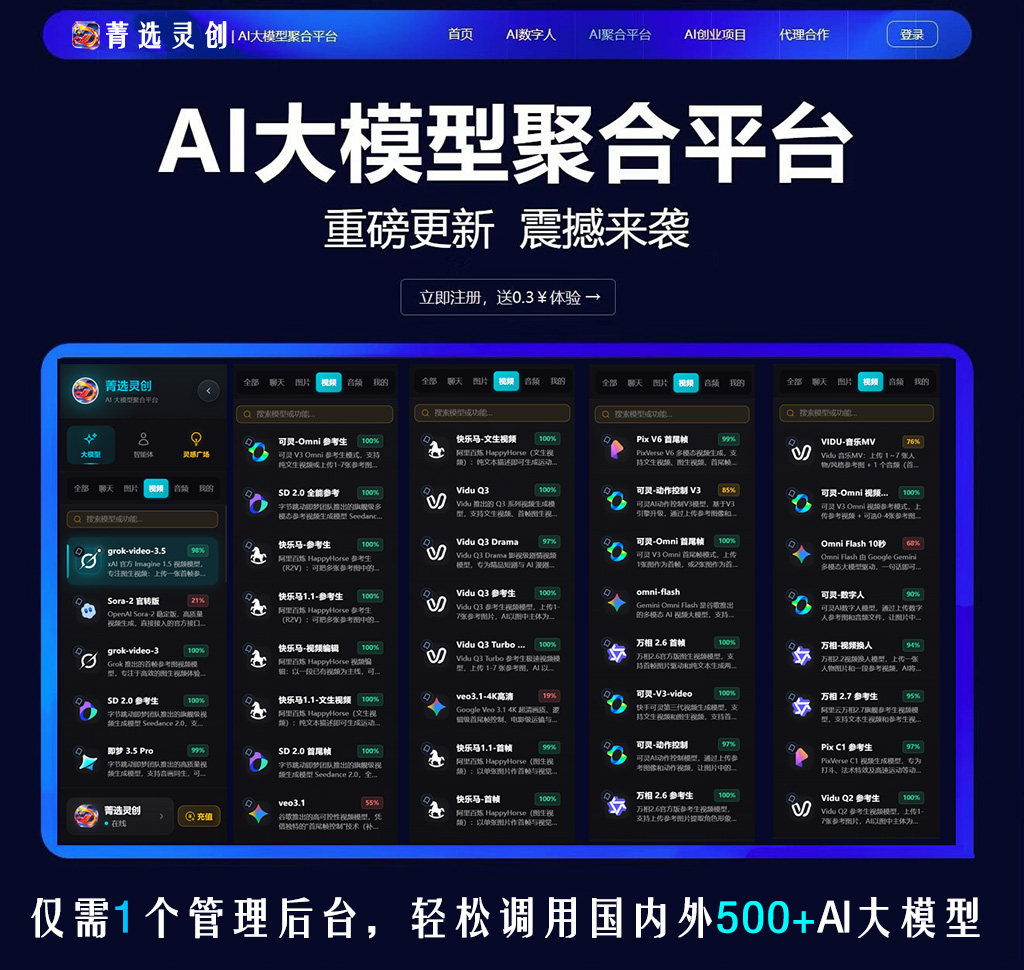 AI视频生成与电商物料
